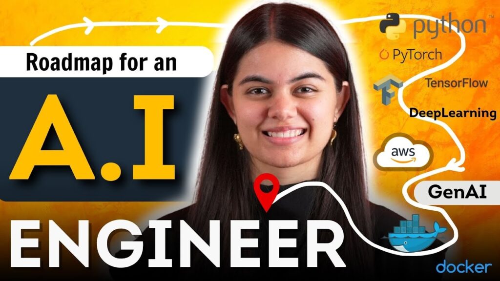 AI Engineer Complete RoadMap for 2025 | from basics to AI/ML Advanced