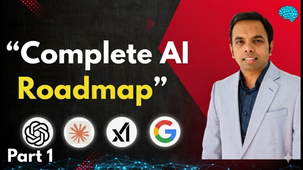 AI Full Course for Beginners Part 1- What is Artificial intelligence (AI) ?