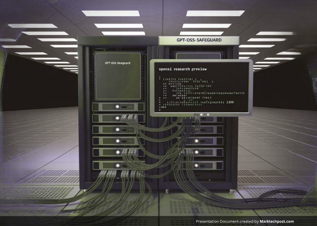 OpenAI Releases Research Preview of ‘gpt-oss-safeguard’: Two Open-Weight Reasoning Models for Safety Classification Tasks OpenAI Releases Research Preview of 'gpt-oss-safeguard': Two Open-Weight Reasoning Models for Safety Classification Tasks
