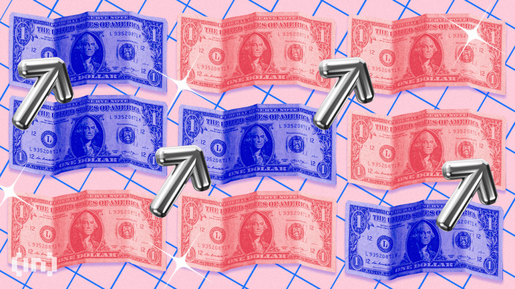 What Crypto Analysts Say as DXY Rises Despite Fed Rate Cuts What Crypto Analysts Say as DXY Rises Despite Fed Rate Cuts