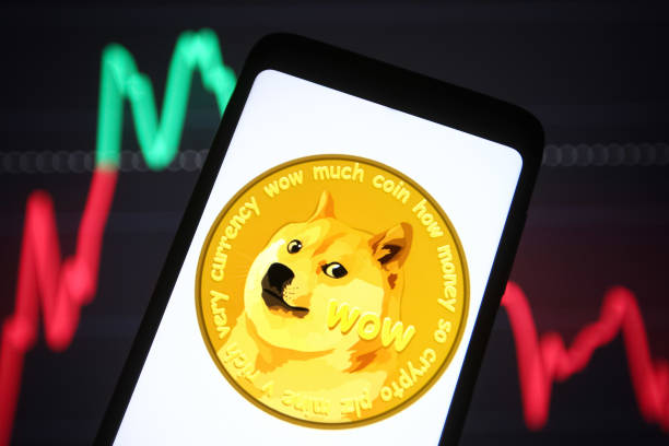 What Happens To The Dogecoin Price If The Bitcoin Price Crashes Below $65,000? Dogecoin
